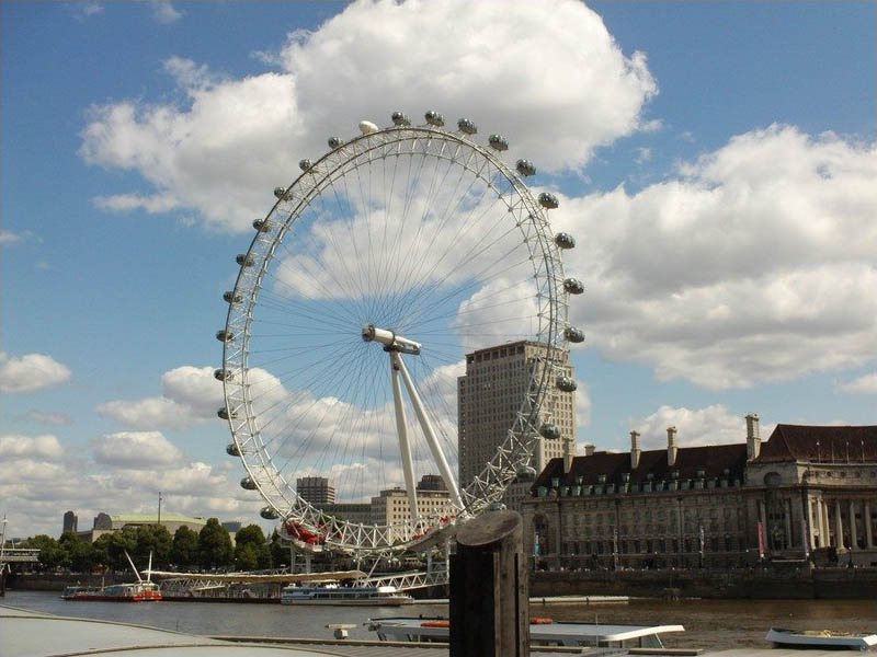 london eye2 Facts About London Eye Ride
